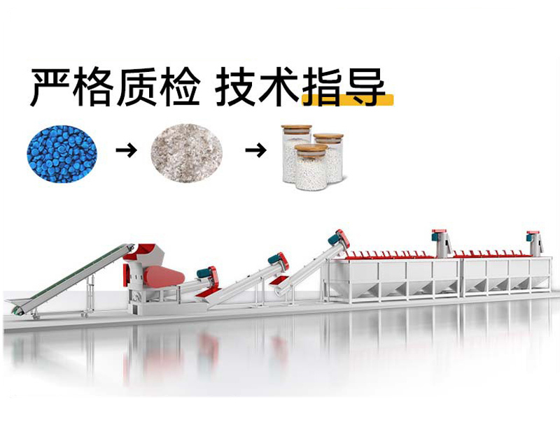 紙廠垃圾料清洗線 廢舊PE紙廠下腳料塑料清洗線設備